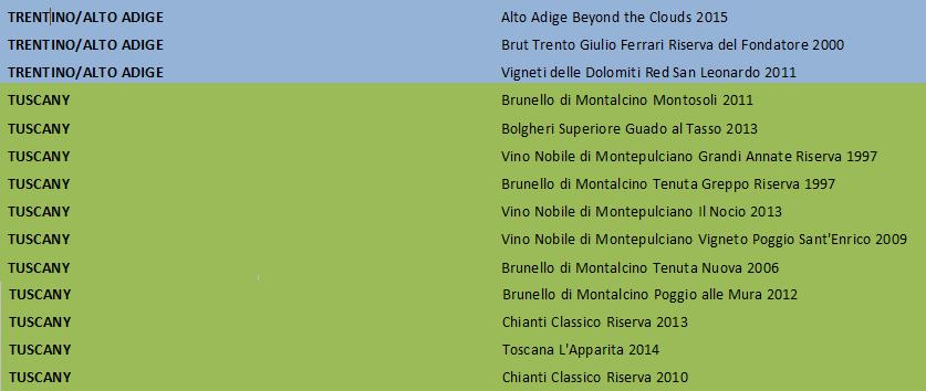 Opera Wine 2018